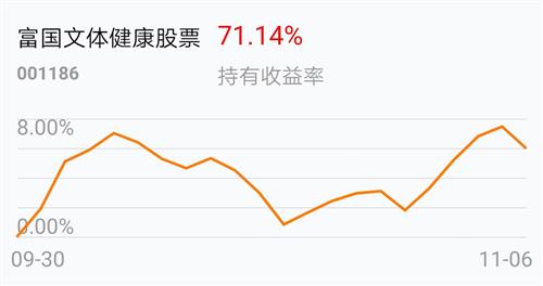 富國文體健康股票基金001186,富國文體健康股票基金，投資中的友情與陪伴