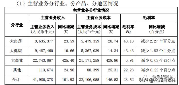 白云山股票，攀登金融高峰的勵(lì)志征程