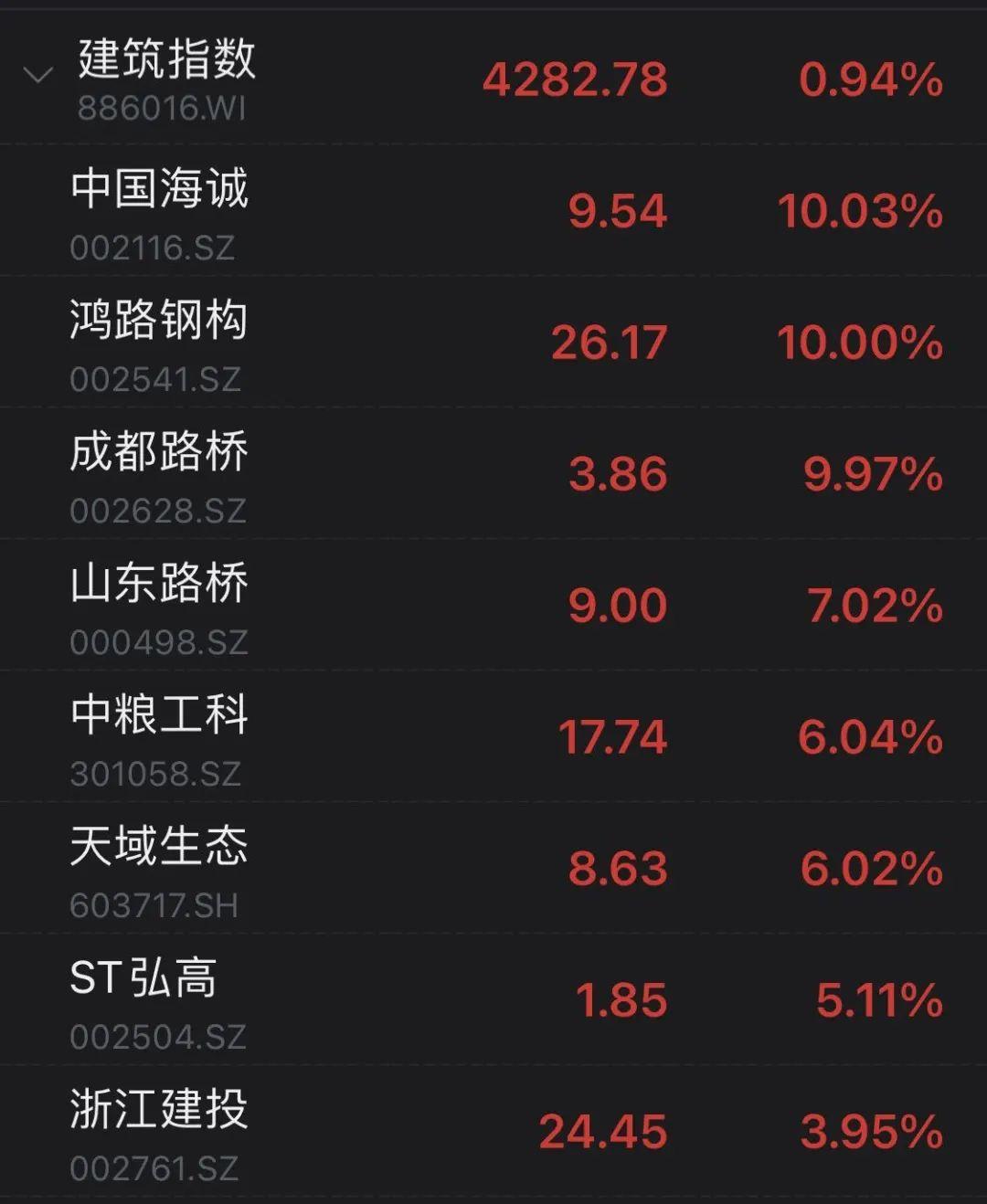中國(guó)海誠(chéng)股票實(shí)時(shí)行情深度解析與觀點(diǎn)闡述