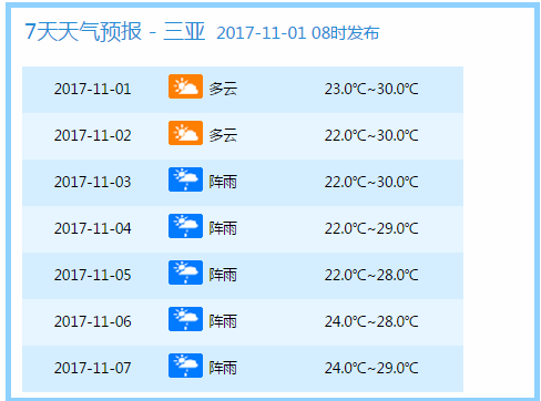 科技館設(shè)計 第373頁