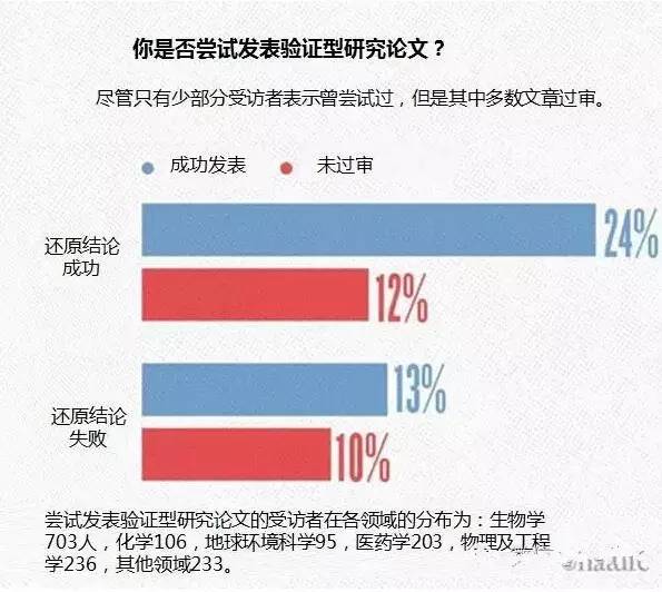 2024年12月份新病毒,最新碎析解釋說(shuō)法_可靠性版37.861