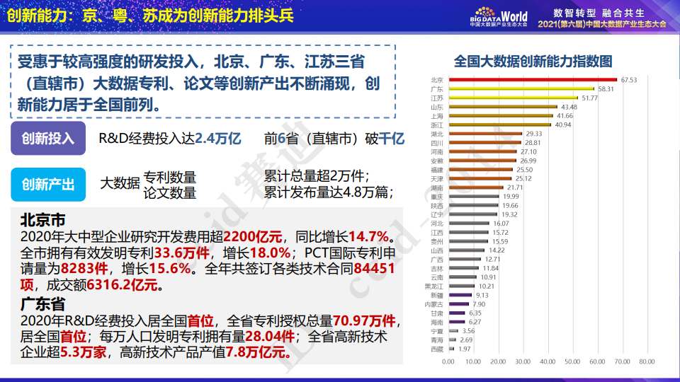 2024年天天開好彩資料,精準(zhǔn)數(shù)據(jù)評(píng)估_透明版37.153