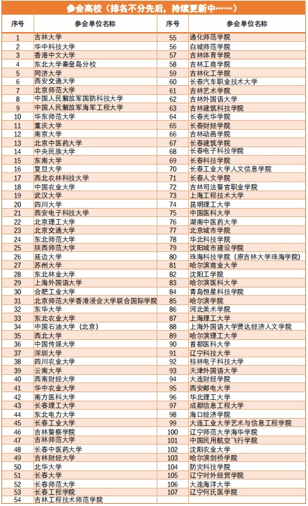 展廳設(shè)計(jì) 第367頁(yè)