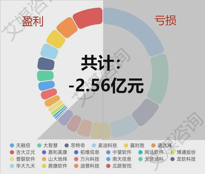 2024年新澳資料免費(fèi)公開(kāi),全方位數(shù)據(jù)解析表述_創(chuàng)造力版37.403
