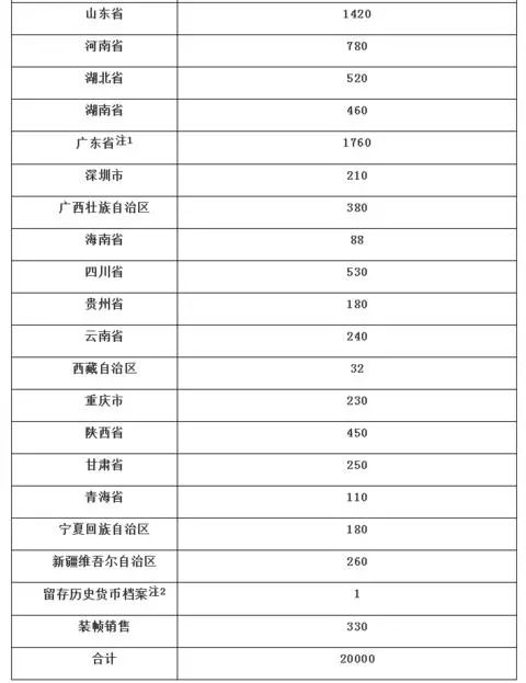 2024年澳門正版資料免費大全掛牌,實際調(diào)研解析_定制版37.566