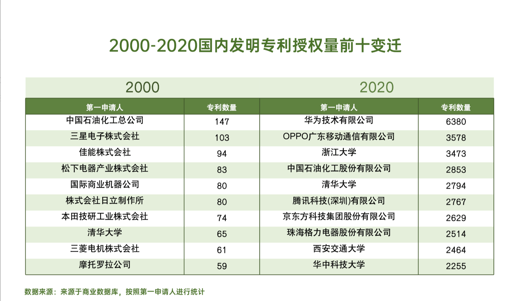 2024年資料免費大全,實證數(shù)據(jù)分析_限定版37.698