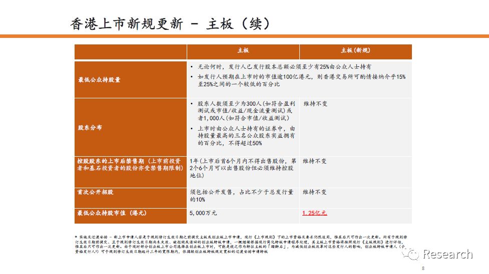 2024新奧歷史開獎記錄香港,深入探討方案策略_極致版37.488
