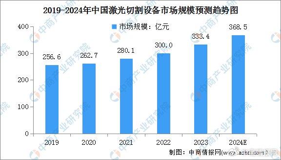 2024新奧新免費資料,數(shù)據(jù)科學解析說明_旅行版37.503
