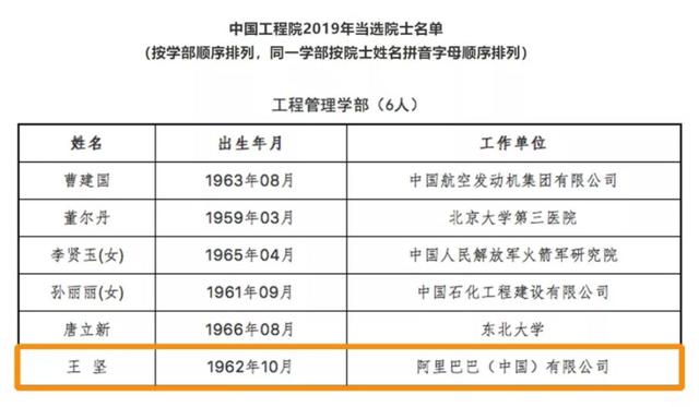 2024新澳天天彩免費資料大全查詢,全面性解釋說明_硬核版37.163