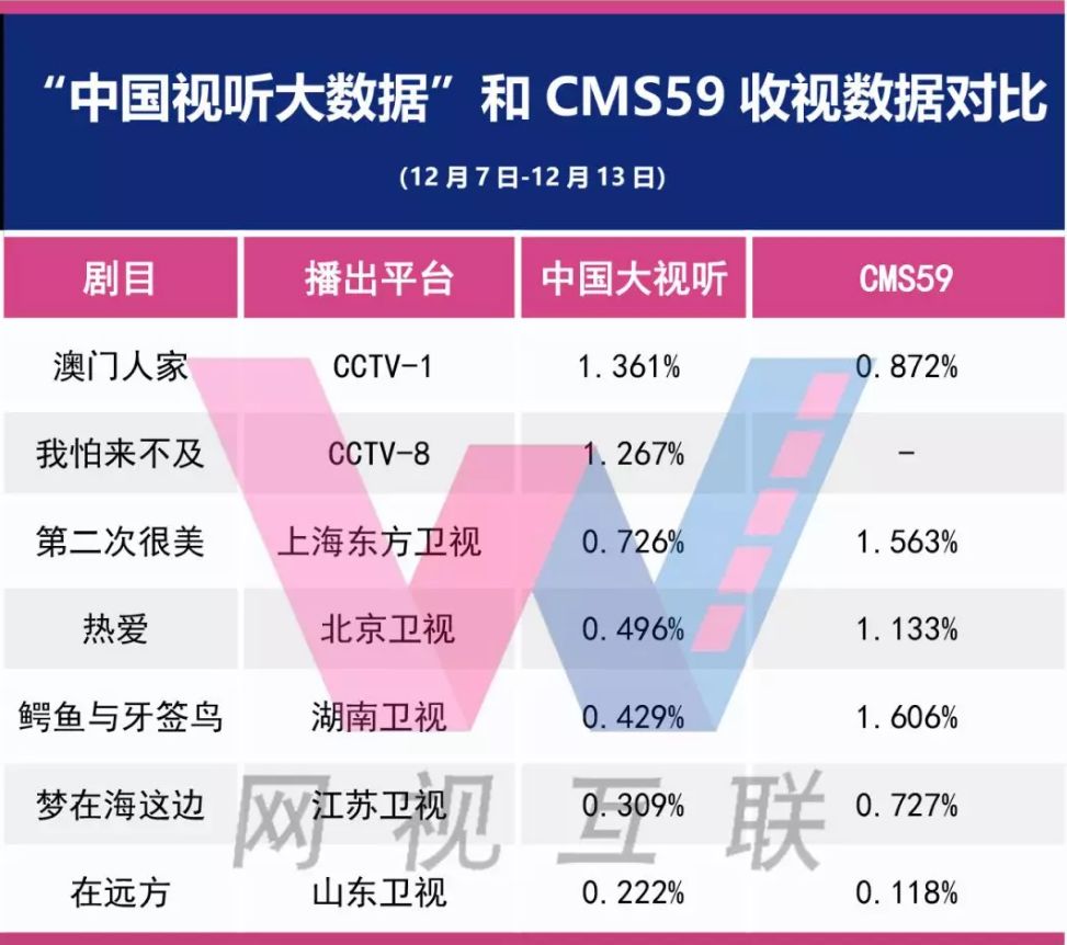 2024新澳正版資料最新更新,實地觀察數(shù)據(jù)設計_觸控版37.699