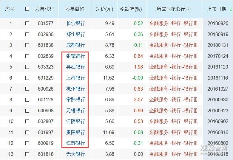 2024澳門六開獎彩查詢記錄,農(nóng)林經(jīng)濟管理_游戲版37.803