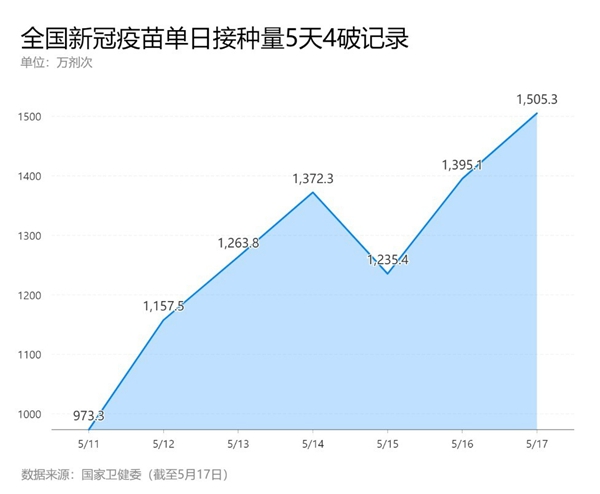 2024澳門天天六開獎怎么玩,專家權威解答_數(shù)字版37.648