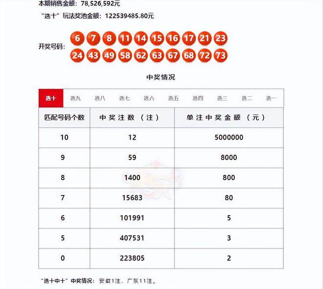 2024澳門開獎查詢,執(zhí)行驗證計劃_隨行版37.973