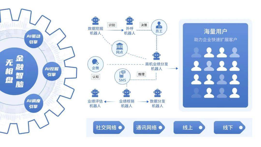 2024香港全年免費資料,數據引導設計方法_創(chuàng)意版37.460