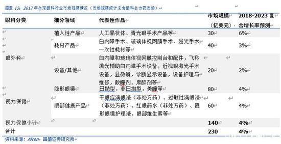 未分類 第49頁