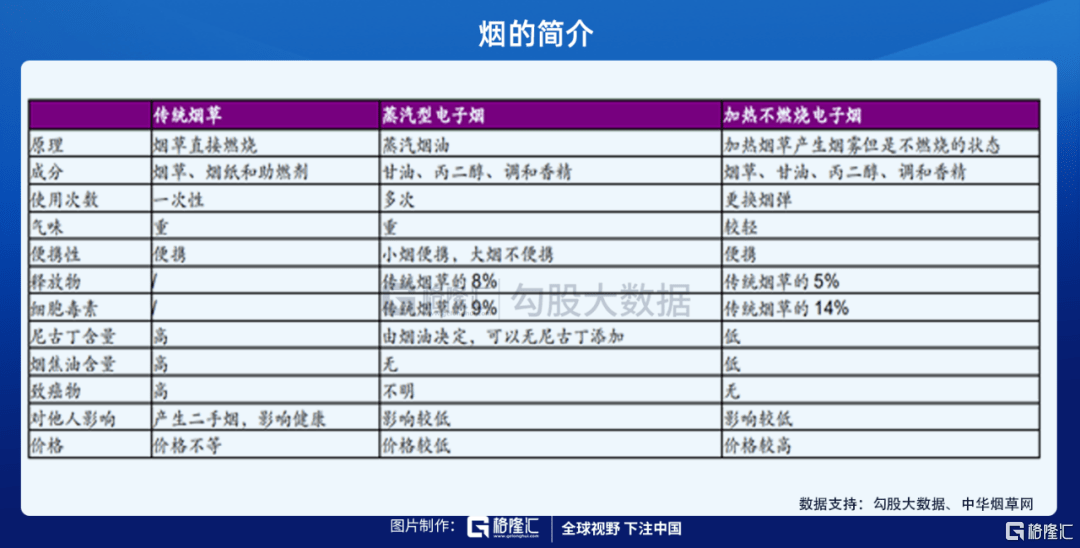 7777788888精準(zhǔn)跑狗圖,全面數(shù)據(jù)分析_夢想版37.504