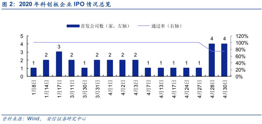 777788888新奧門開獎,實地觀察數(shù)據(jù)設(shè)計_明星版37.944
