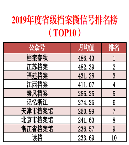 新澳天天開獎免費資料大全最新,實證數(shù)據(jù)分析_業(yè)界版37.559