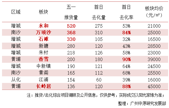 新澳門天天開好彩大全開獎記錄,精細(xì)化實(shí)施分析_透明版37.165