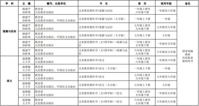 澳門一碼一碼100準(zhǔn)確張子慧,科學(xué)依據(jù)解析_智慧版37.610