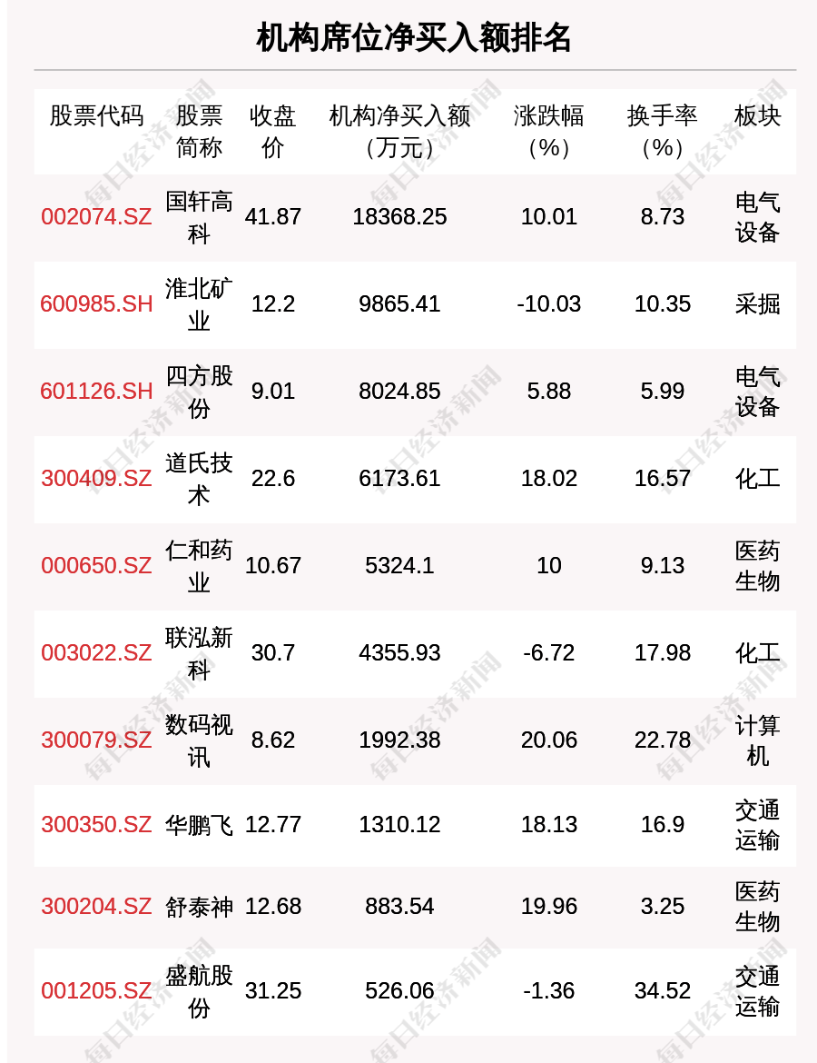 澳門王中王100%正確答案最新章節(jié),科學(xué)解釋分析_探索版37.852
