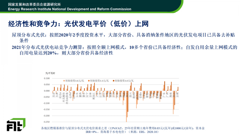 2024新澳最準(zhǔn)的免費資料,穩(wěn)固執(zhí)行戰(zhàn)略分析_權(quán)限版70.229