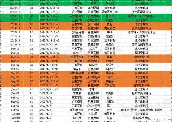 2024新澳門今晚開獎號碼和香港,深究數(shù)據(jù)應用策略_傳達版70.716