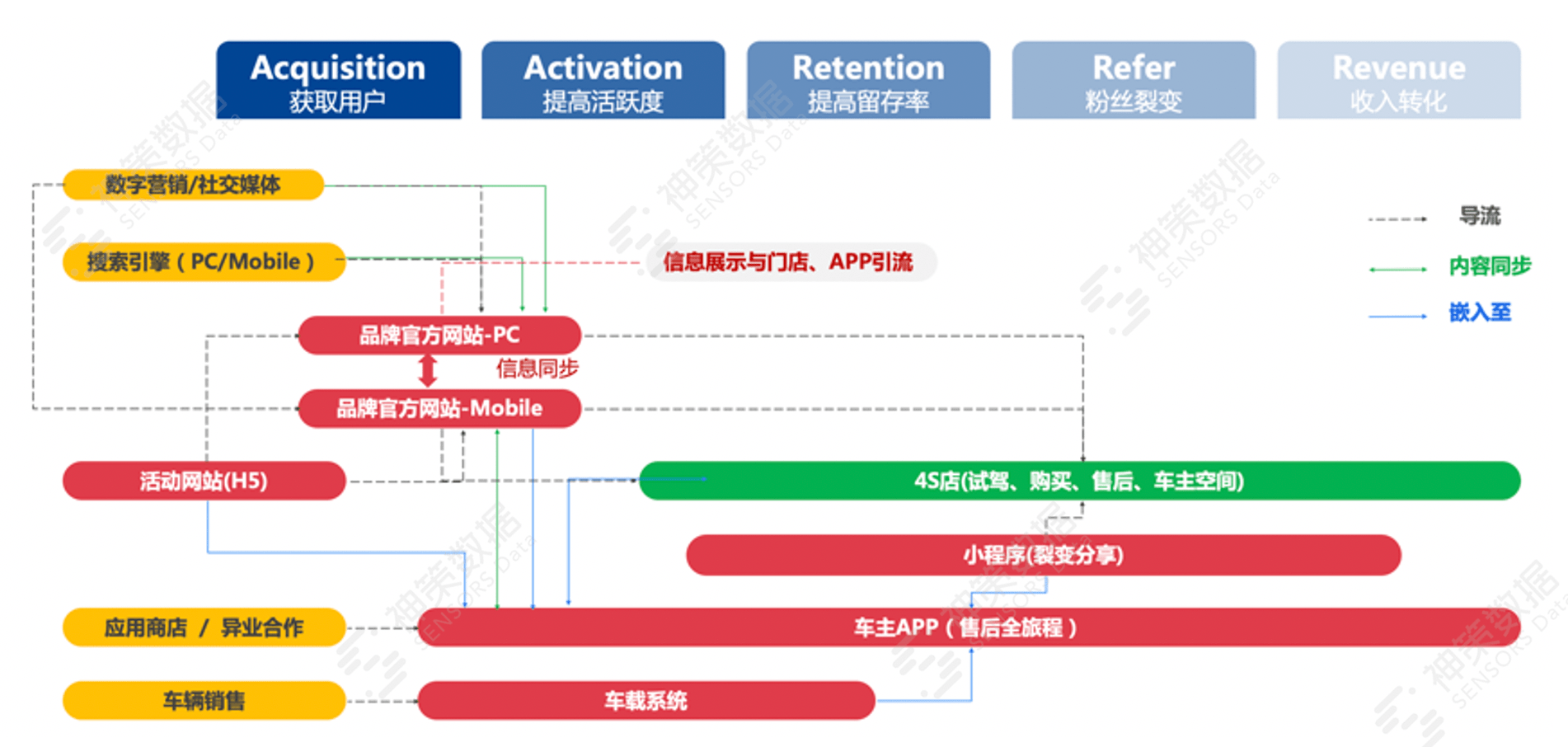新澳天天免費資料大全,數(shù)據(jù)驅(qū)動決策_(dá)定制版70.805