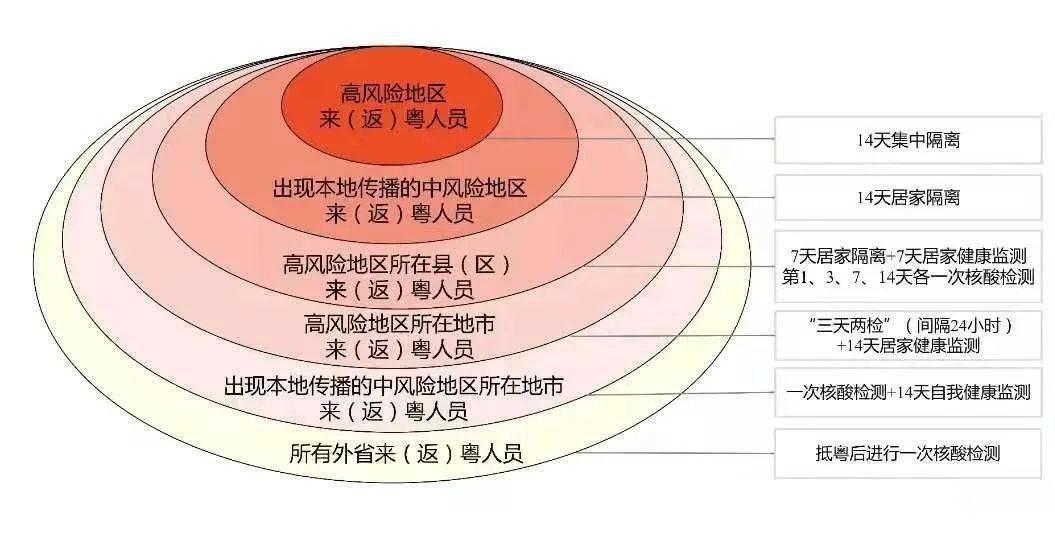 新澳門(mén)三期內(nèi)必出生肖,數(shù)據(jù)管理策略_視頻版70.443