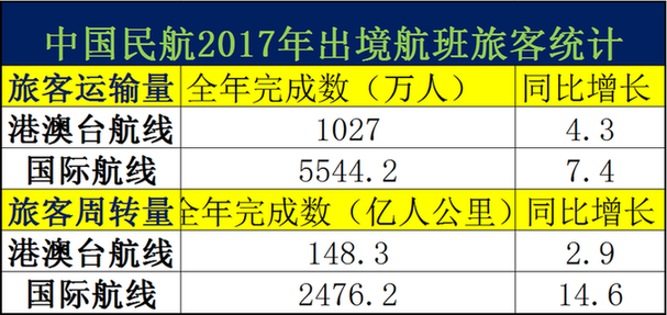 澳門(mén)開(kāi)獎(jiǎng)結(jié)果+開(kāi)獎(jiǎng)記錄2021年,數(shù)據(jù)整合解析計(jì)劃_閃電版70.328