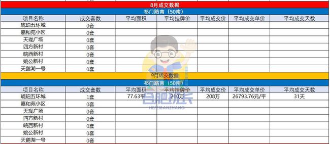新澳門今期開獎(jiǎng)結(jié)果查詢表圖片,策略調(diào)整改進(jìn)_創(chuàng)意版9.403