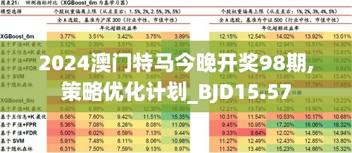 2025年今晚澳門特馬,智慧監(jiān)控方案_明星版38.760