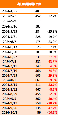 2025年新澳門今晚開什么,社會責(zé)任法案實施_月光版38.338