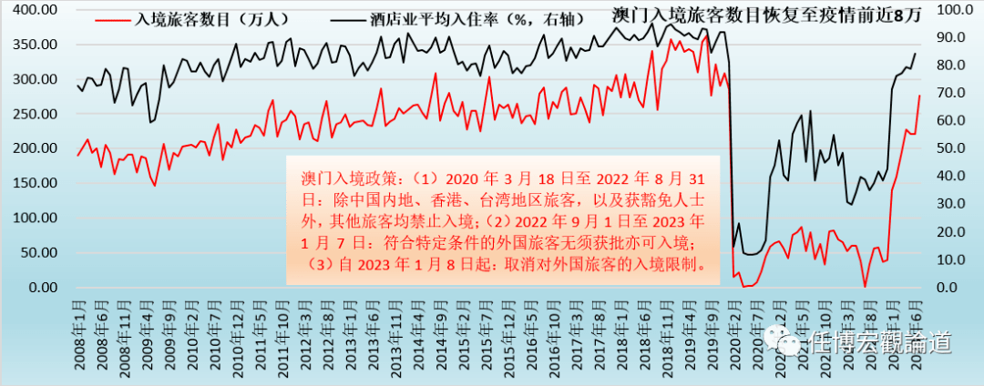 2025年澳門開獎結(jié)果,精準(zhǔn)數(shù)據(jù)評估_體驗式版本38.332