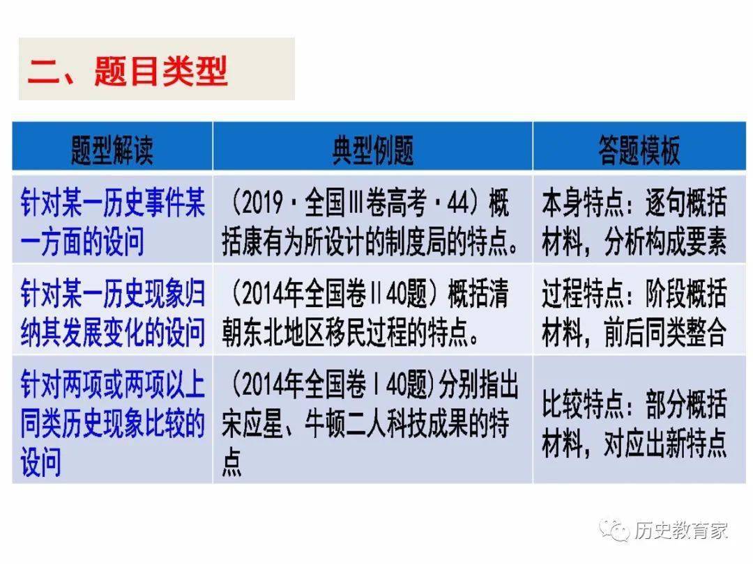 2025年資料免費大全優(yōu)勢的特色,統(tǒng)計材料解釋設(shè)想_抓拍版38.123