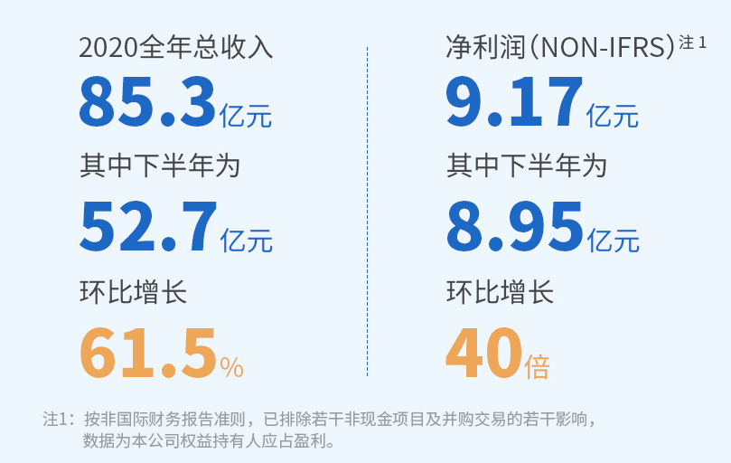 2025新澳門(mén)雷鋒網(wǎng),高效運(yùn)行支持_透明版38.788