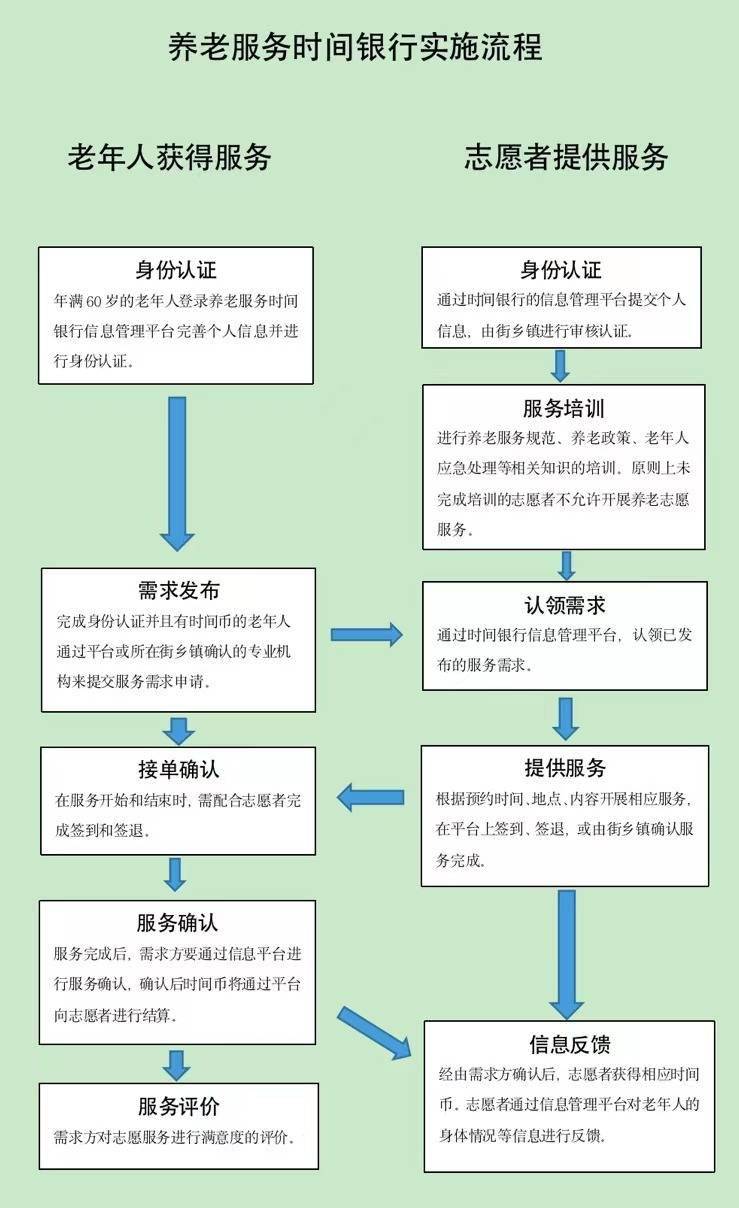 2025澳門天天六開獎怎么玩,專業(yè)地調(diào)查詳解_知識版38.909