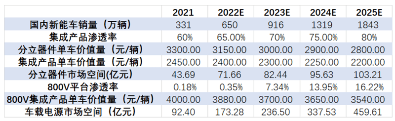 2025澳門特馬今晚開什么碼,安全保障措施_原型版38.263