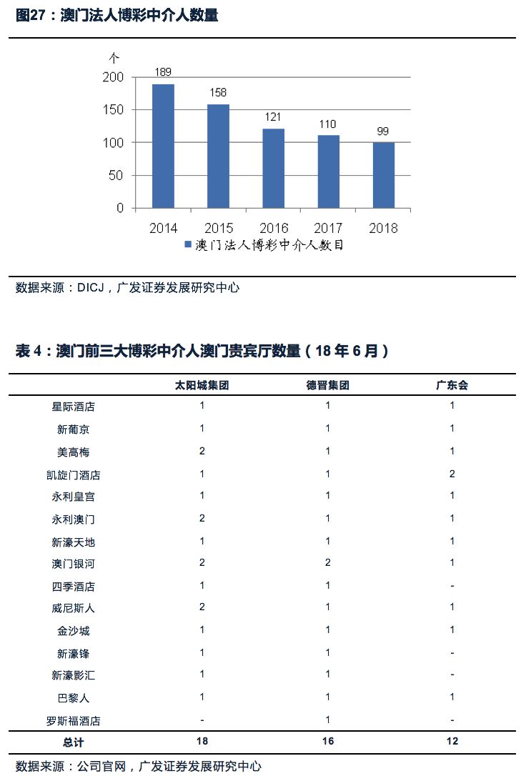 未分類 第11頁