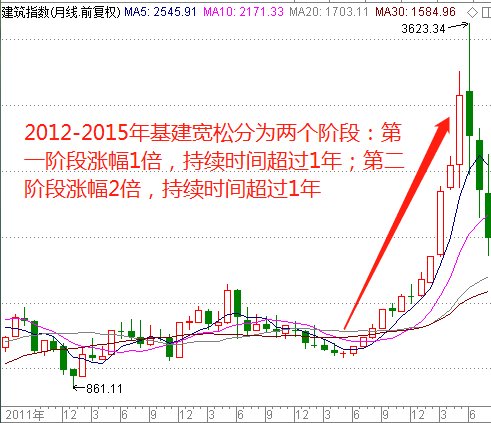 4949澳門今晚開獎結(jié)果,信息明晰解析導(dǎo)向_魔力版38.484