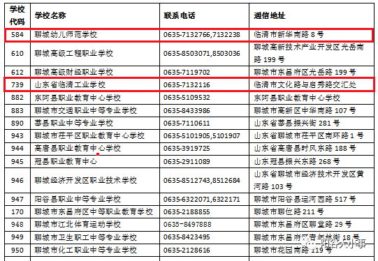 7777788888精準(zhǔn)一肖,策略調(diào)整改進(jìn)_線上版38.333