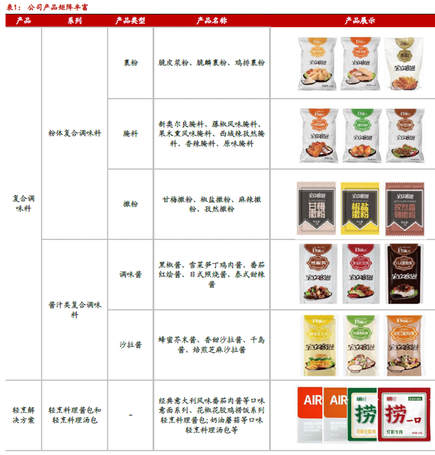 一碼一肖一特早出晚,快速解決方式指南_輕量版38.128