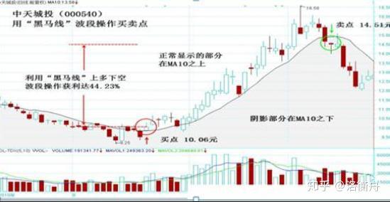 今晚9點(diǎn)30分的特馬,理論考證解析_薪火相傳版38.566