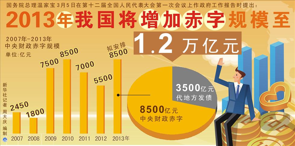 新奧2025年免費(fèi)資料大全,數(shù)據(jù)解析引導(dǎo)_游戲版38.946