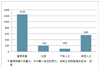 新澳2025正版免費(fèi)資料,數(shù)據(jù)引導(dǎo)執(zhí)行策略_采購(gòu)版38.368