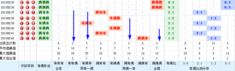 新澳今晚開(kāi)獎(jiǎng)結(jié)果查詢,全方位展開(kāi)數(shù)據(jù)規(guī)劃_融合版38.759