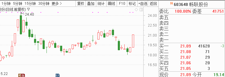 新澳天天開(kāi)彩資料大全,創(chuàng)新計(jì)劃制定_親和版38.532