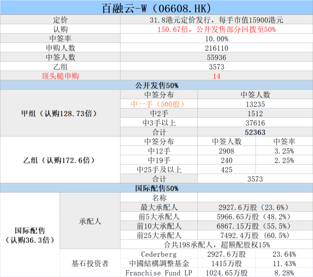 新澳門今晚開獎結(jié)果查詢,最新碎析解釋說法_明亮版38.988