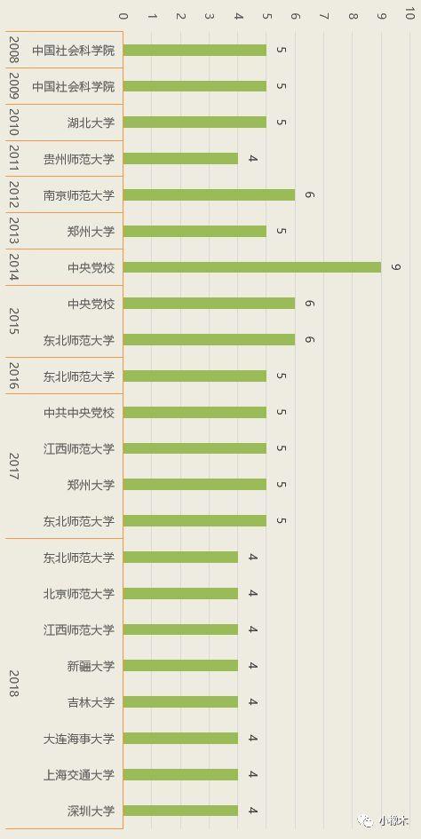 新澳門六2004開獎記錄,專業(yè)數(shù)據(jù)解釋設(shè)想_計算版38.239