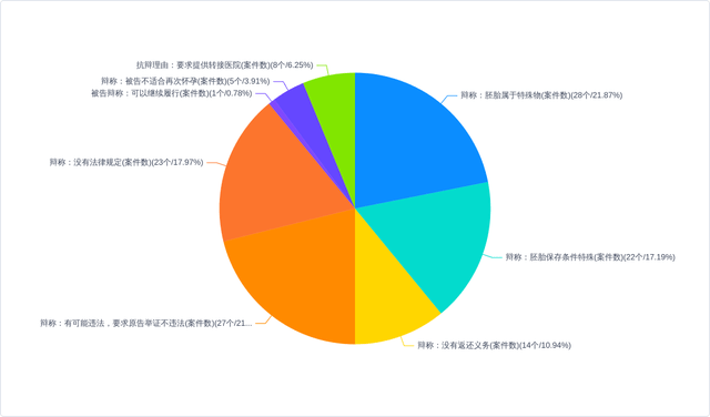 新澳門(mén)天天開(kāi)獎(jiǎng)資料大全,案例實(shí)證分析_隨機(jī)版38.875